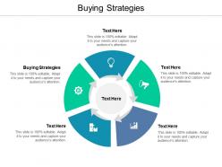 Buying strategies ppt powerpoint presentation layouts design ideas cpb