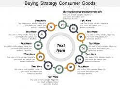 Buying strategy consumer goods ppt powerpoint presentation icon graphics template cpb
