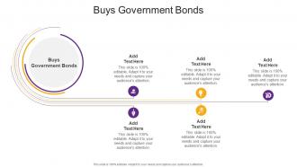 Buys Government Bonds In Powerpoint And Google Slides Cpb