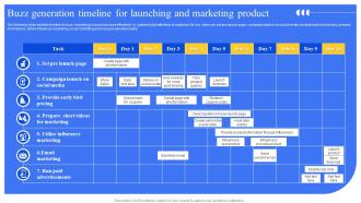 Buzz Generation Timeline For Launching And Marketing Product