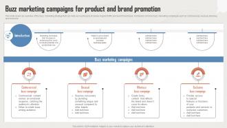 Buzz Marketing Campaigns For Product And Brand Incorporating Influencer Marketing In WOM Marketing MKT SS V