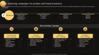 Buzz Marketing Campaigns For Product And Brand Promotion MKT SS V