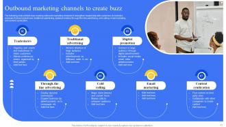 Buzz Marketing Powerpoint Ppt Template Bundles Attractive Customizable