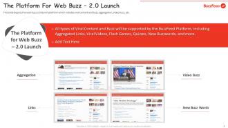 Buzzfeed Investor Funding Elevator Pitch Deck Ppt Template