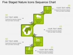 bv Five Staged Nature Icons Sequence Chart Flat Powerpoint Design