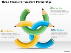 Bx three pencils for creative partnership powerpoint template