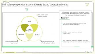 Bxp Value Proposition Map To Identify Brands Perceived Value Building Communication Effective Brand Marketing