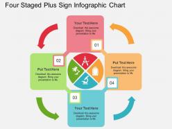 by Four Staged Plus Sign Infographic Chart Flat Powerpoint Design