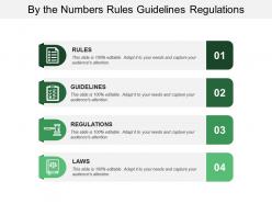 By the numbers rules guidelines regulations