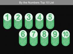 By the numbers top 10 list
