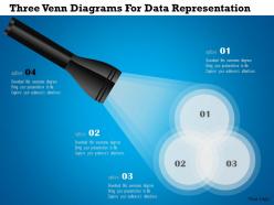By three venn diagrams for data representation powerpoint template