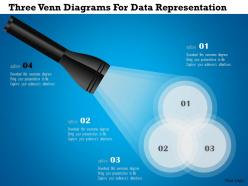 93523722 style cluster venn 3 piece powerpoint presentation diagram infographic slide