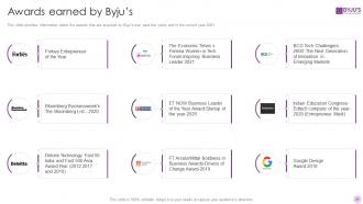 Byjus Investor Funding Elevator Pitch Deck Ppt Template