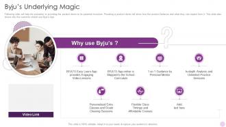 Byjus Underlying Magic Byjus Investor Funding Elevator Pitch Deck