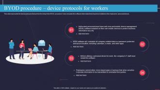 BYOD Procedure Device Protocols For Workers Information Technology Policy