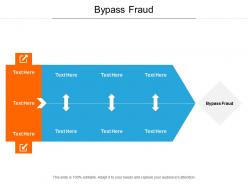 Bypass fraud ppt powerpoint presentation gallery styles cpb