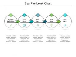 Byu pay level chart ppt powerpoint presentation pictures professional cpb