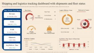 C10 Logistics And Transportation Automation System Shipping And Logistics Tracking Dashboard With Shipments