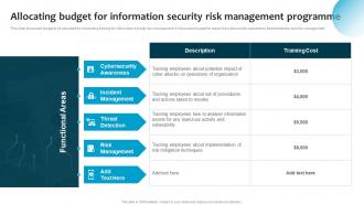 C11 Allocating Budget For Information Security Risk Management Programme Ppt Styles Outline