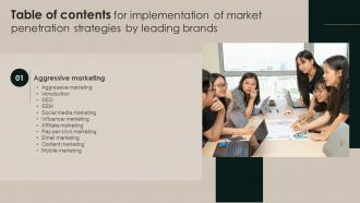 C123 Implementation Of Market Penetration Strategies By Leading Brands Table Of Contents Strategy SS V