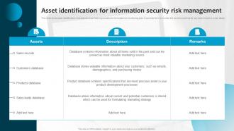 C12 Asset Identification For Information Security Risk Management Ppt Powerpoint Presentation File Grid