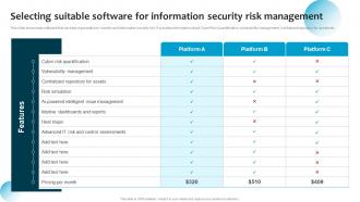 C15 Selecting Suitable Software For Information Security Risk Management Ppt Styles Background Image