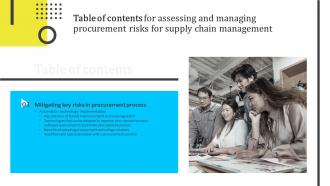 C16 Assessing And Managing Procurement Risks For Supply Chain Management For Table Of Contents