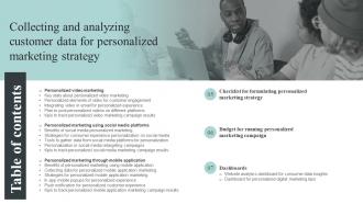 C26 Collecting And Analyzing Customer Data For Personalized Marketing Strategy Table Of Contents