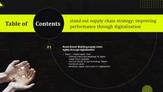 C30 Stand Out Supply Chain Strategy Improving Performance Through Digitalization Table Of Contents
