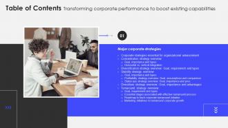 C31 Transforming Corporate Performance To Boost Existing Capabilities For Table Of Contents