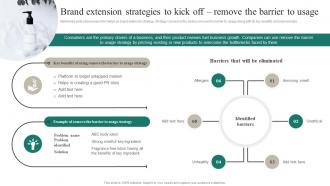 C44 Brand Extension Strategies To Kick Off Remove The Barrier To Usage Positioning A Brand Extension