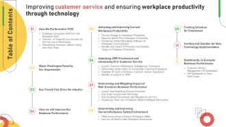 C52 Improving Customer Service And Ensuring Workplace Productivity Table Of Contents