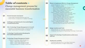 C56 Change Management Process For Successful Business Transformation Table Of Contents