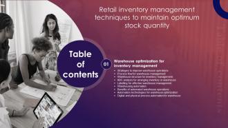 C68 Retail Inventory Management Techniques To Maintain Optimum Stock Quantity Table Of Contents