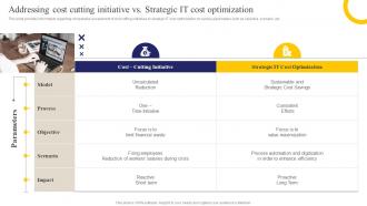 C72 Addressing Cost Cutting Initiative Vs Strategic It Cost Optimization Ppt Powerpoint Presentation File Good