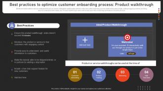C77 Best Practices To Optimize Customer Onboarding Strengthening Customer Loyalty By Preventing