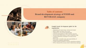 C78 Brand Development Strategy Of Food And Beverage Company Table Of Contents