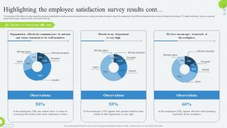 C79 Highlighting The Employee Satisfaction Survey Results Developing Employee Retention Program Impactful Idea
