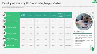 C89 B2B Marketing Strategies Developing Monthly B2B Marketing Budget Online MKT SS V