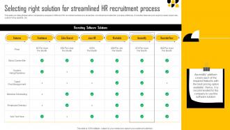 C89 Selecting Right Solution For Streamlined HR Recruitment Process New Age Hiring Techniques