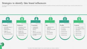 C90 Strategies To Identify Fake Brand Influencers B2B Marketing Strategies MKT SS V