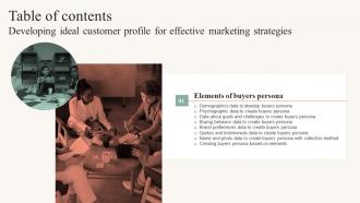 C94 Developing Ideal Customer Profile For Effective Marketing Strategies Table Of Contents MKT SS V
