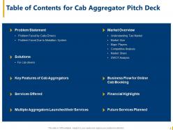 Cab aggregator pitch deck ppt template