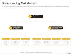 Cab services investor funding elevator pitch deck ppt template