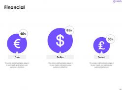Cabify investor funding elevator pitch deck ppt template
