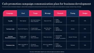 Cafe Promotion Campaign Communication Plan For Business Development