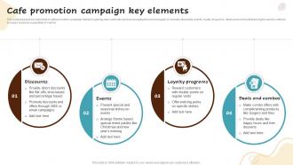 Cafe Promotion Campaign Key Elements