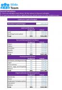 Cafeteria Budget Excel Spreadsheet Worksheet Xlcsv XL Bundle V
