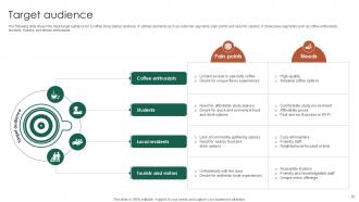 Cafeteria Market Entry Plan Powerpoint Presentation Complete Deck Ppt Example GTM CD V Pre-designed Adaptable