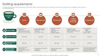 Cafeteria Market Entry Plan Powerpoint Presentation Complete Deck Ppt Example GTM CD V Downloadable Pre-designed